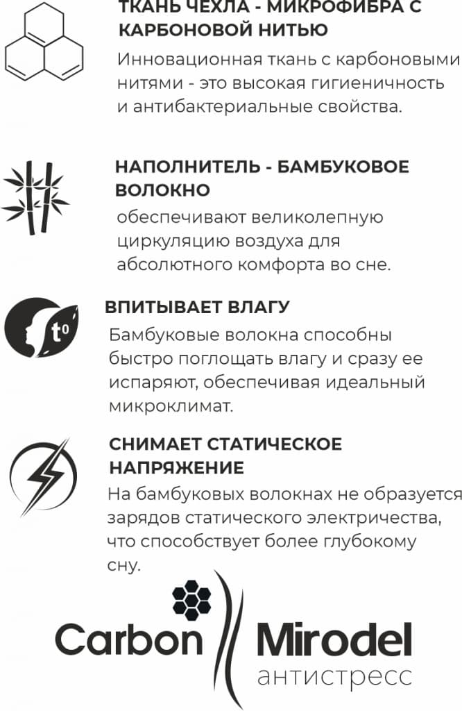 аэробамбук с карбоновыми нитями.jpg