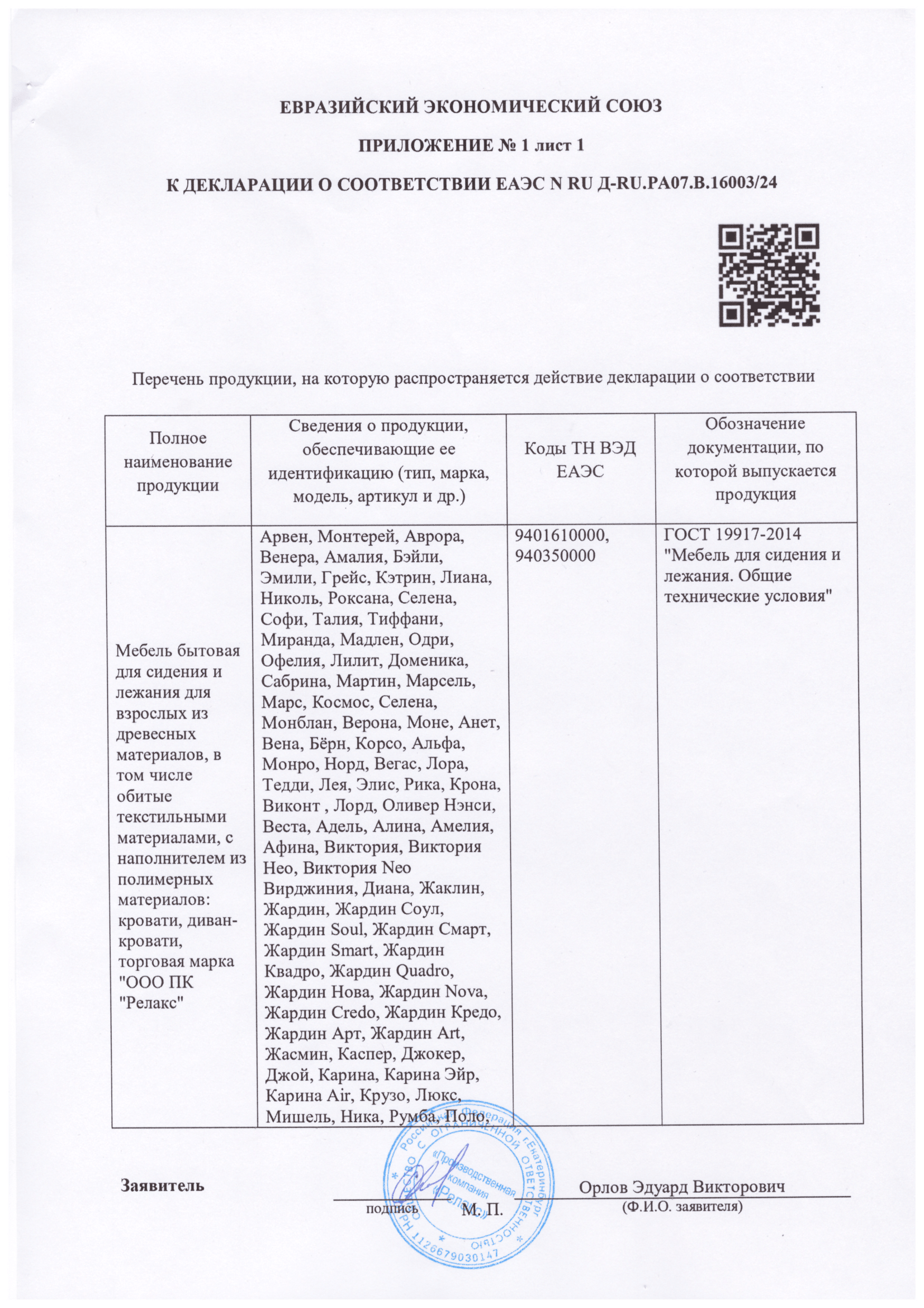 Декларация о соответствии на продукцию Mirodel.png